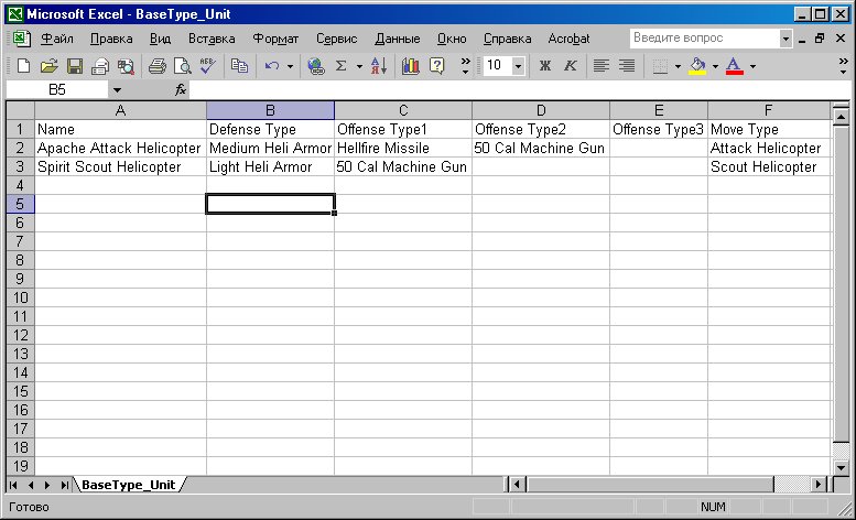 Рис. 8.26. Данные подразделений хранящиеся в электронной таблице Excel