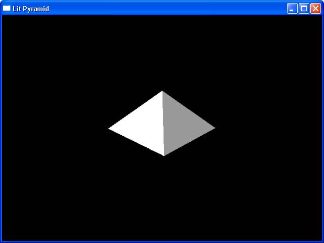 Рис. 5.7. Окно приложения LitPyramid