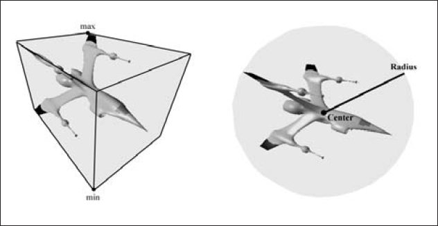 Рис. 11.4. Сетка визуализированная с ограничивающей сферой и ограничивающим параллелепипедом